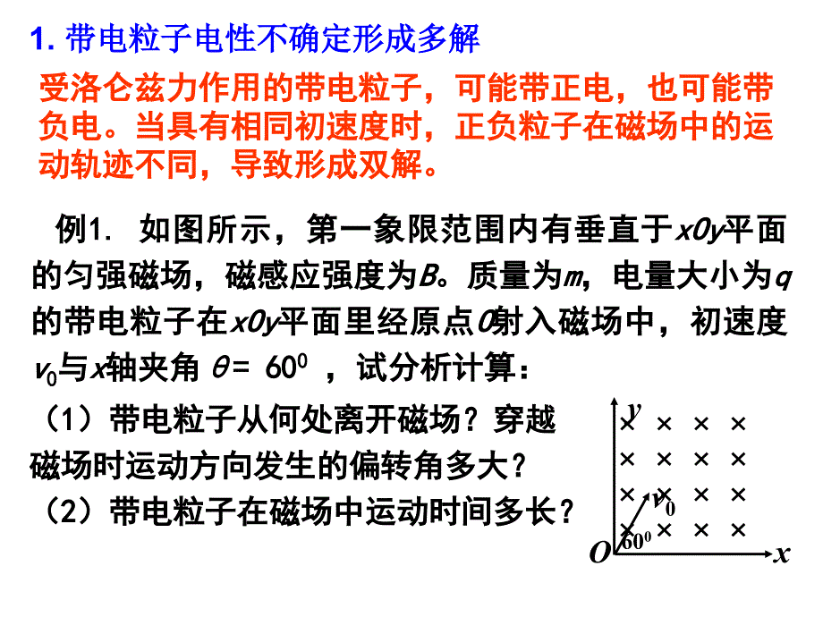 带电粒子在磁场中的多解问题.ppt_第4页