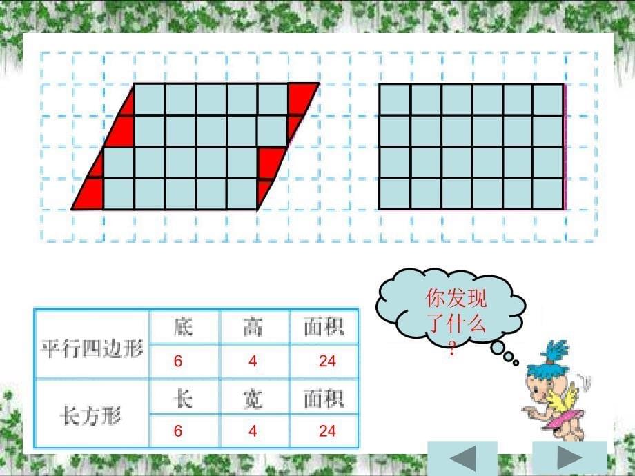 小学数学五年级上册平行四边形的面积(1)_第5页