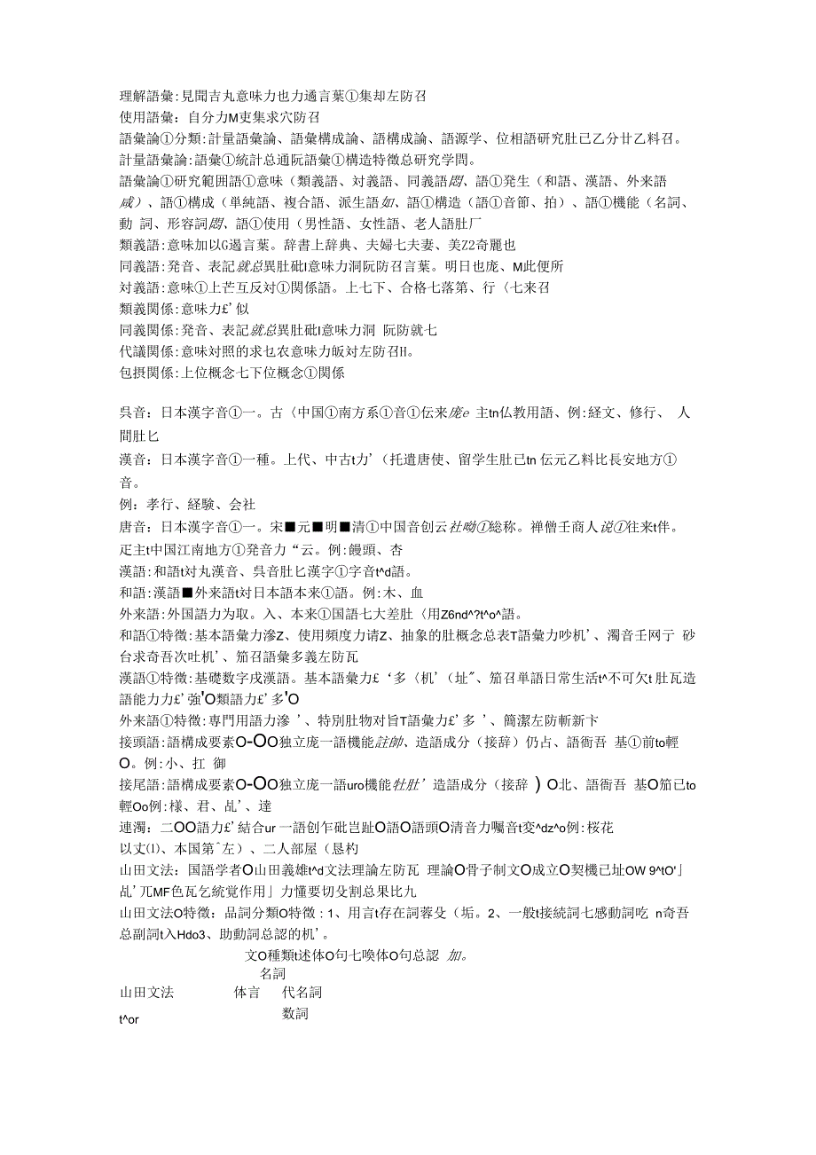 日语语言学_第3页