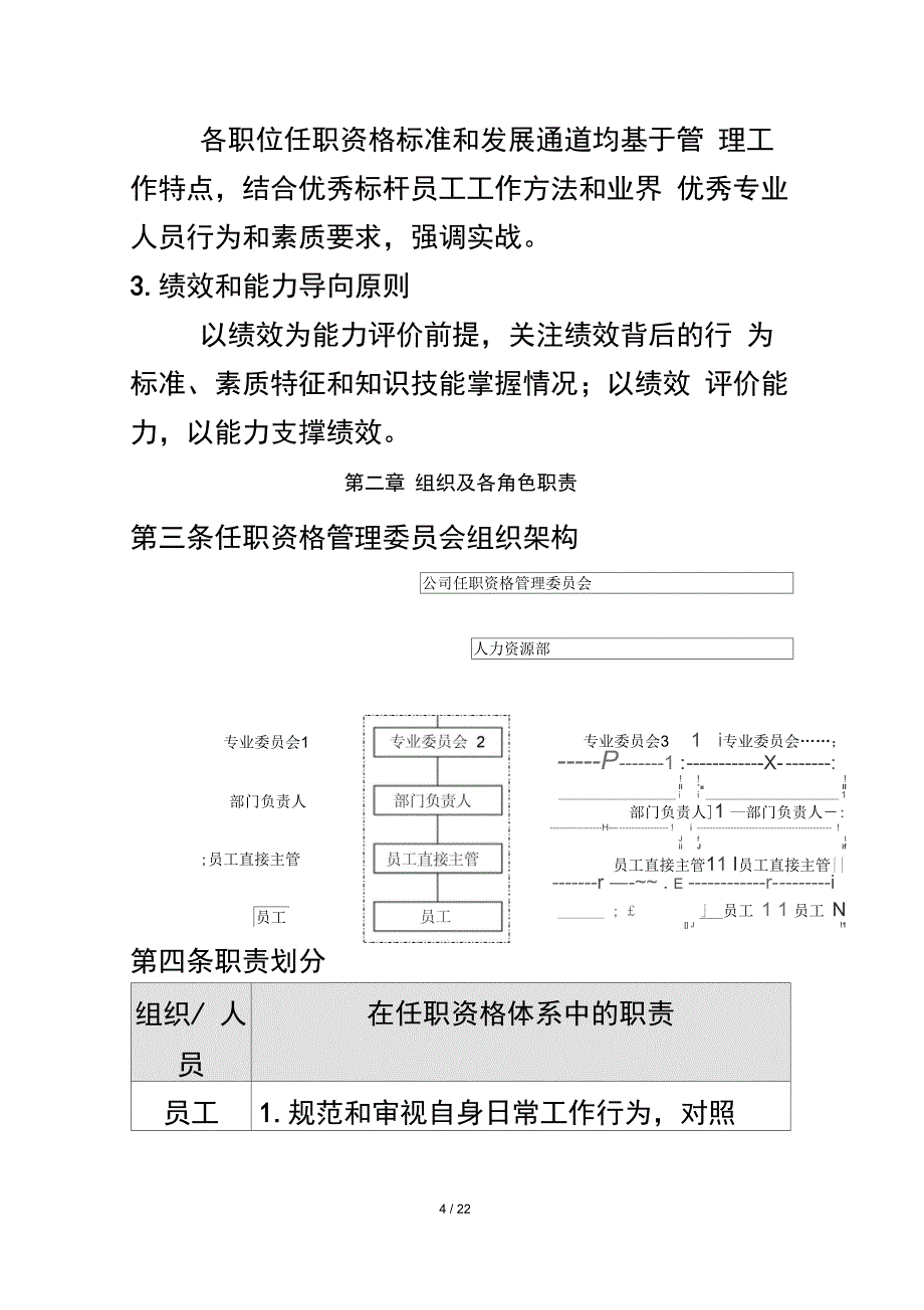 任职资格管理规定_第4页