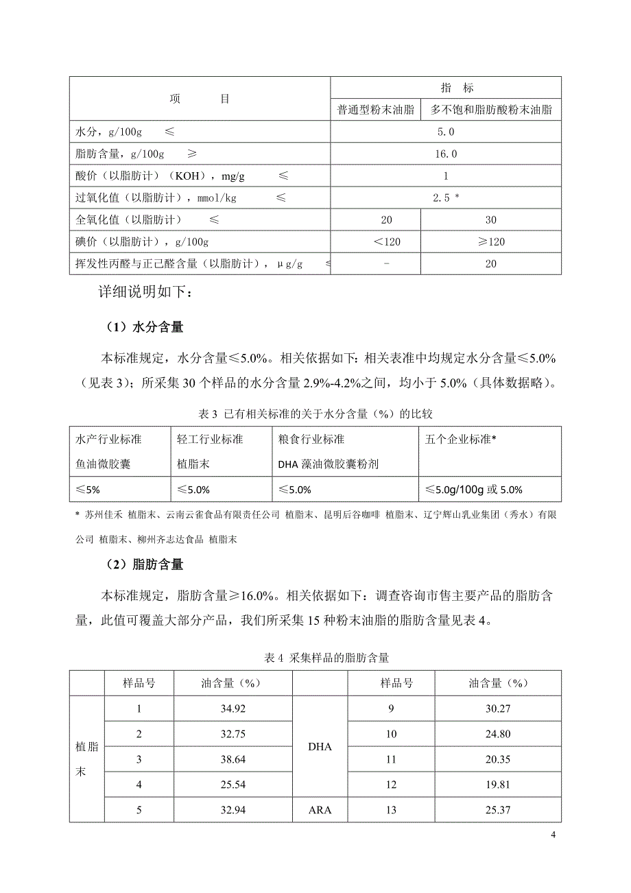 粉末油脂编制说明_第4页