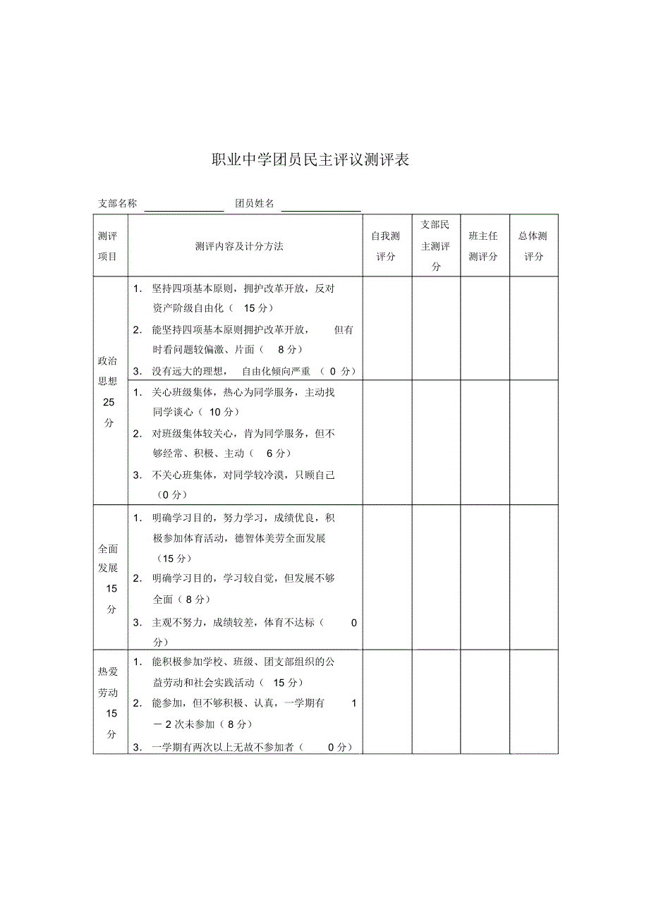 职业中学任课教师教学质量评估表_第2页