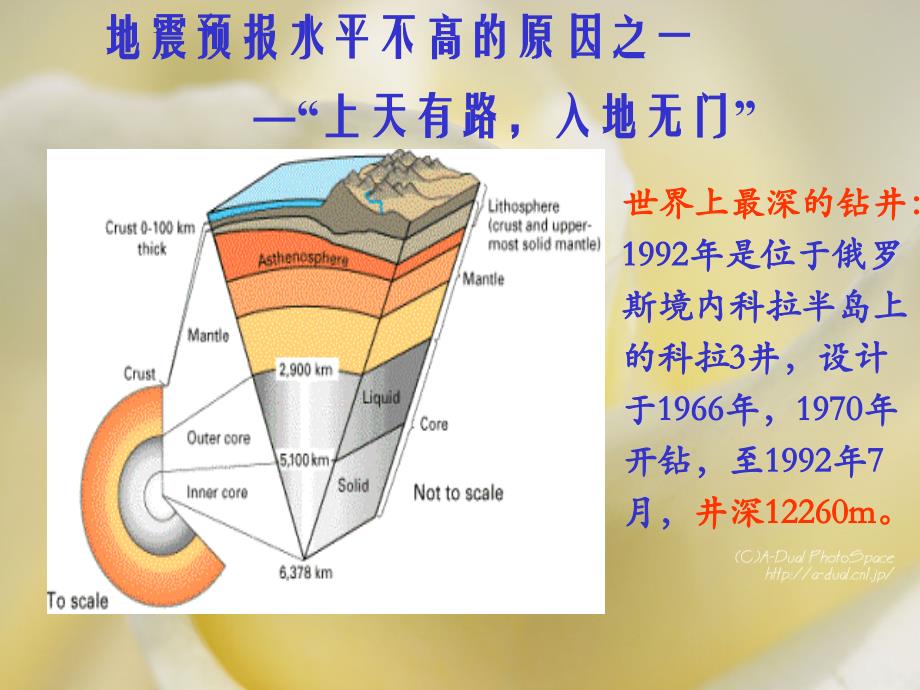 中国数字地震观测技术系统学习资料_第4页