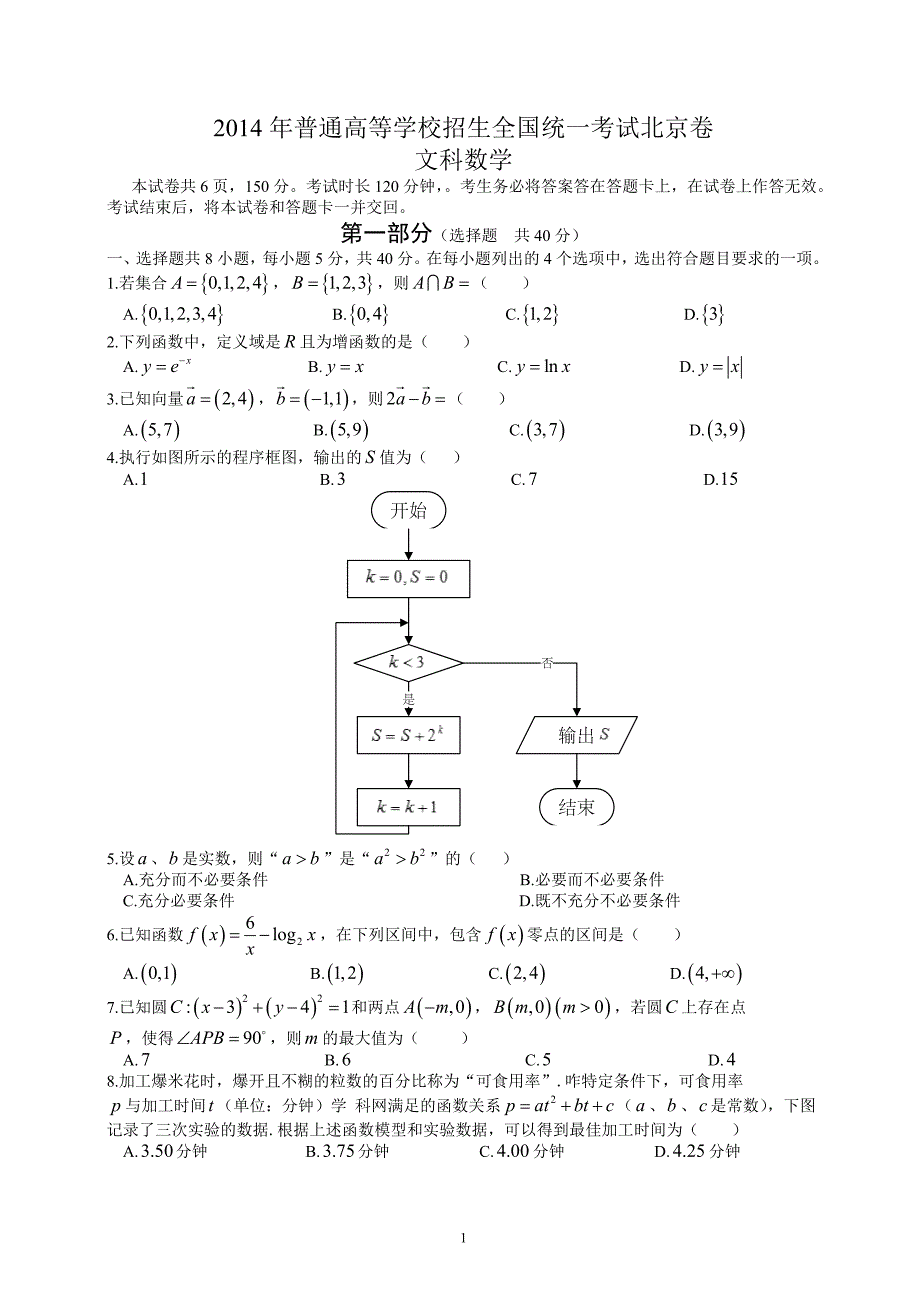 2014年北京高考文科数学试题含答案（Word版）.doc_第1页