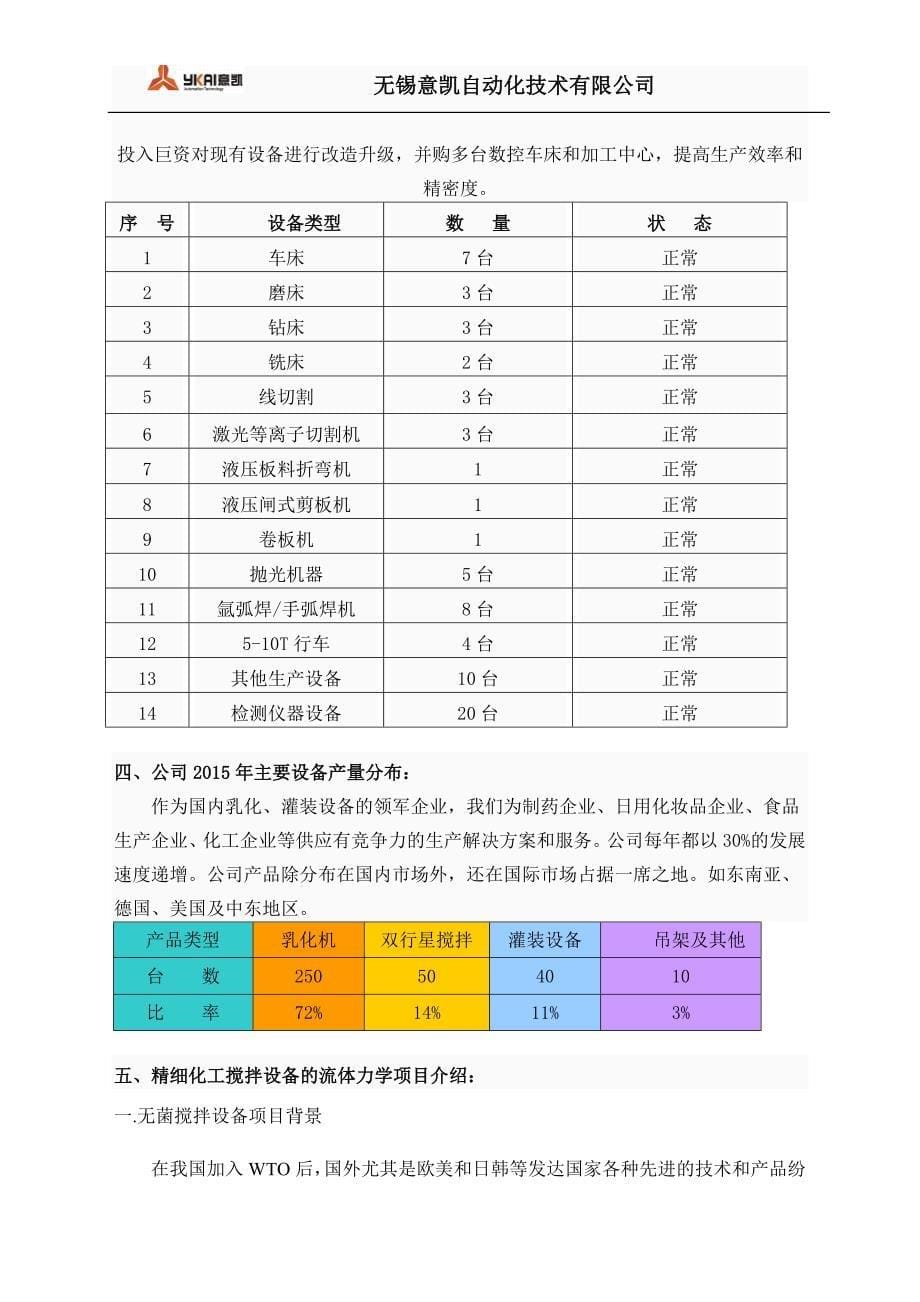 合作项目介绍_第5页