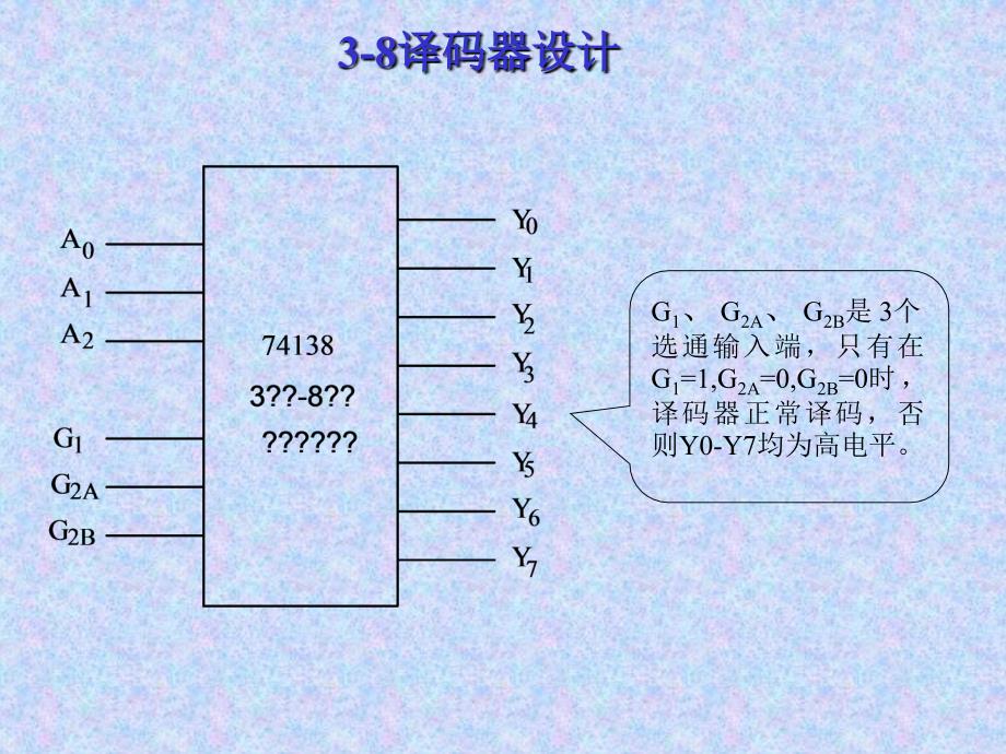 VHDLl(硬件描述语言)：第8章 基本逻辑电路设计_第3页