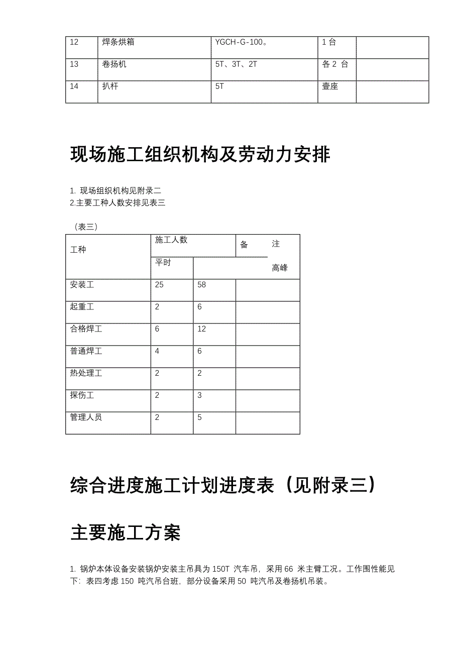 程锅炉安装工程施工组织设计方案_第4页