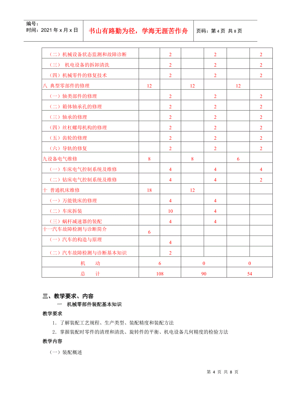 机电设备维修教学纲要_第4页