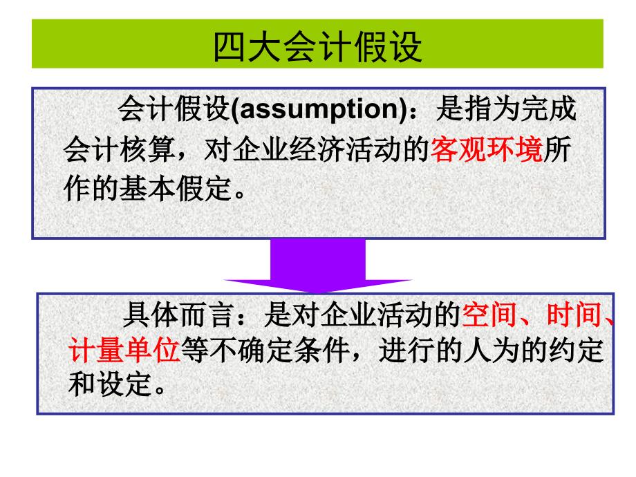 会计假设和会计基础_第4页