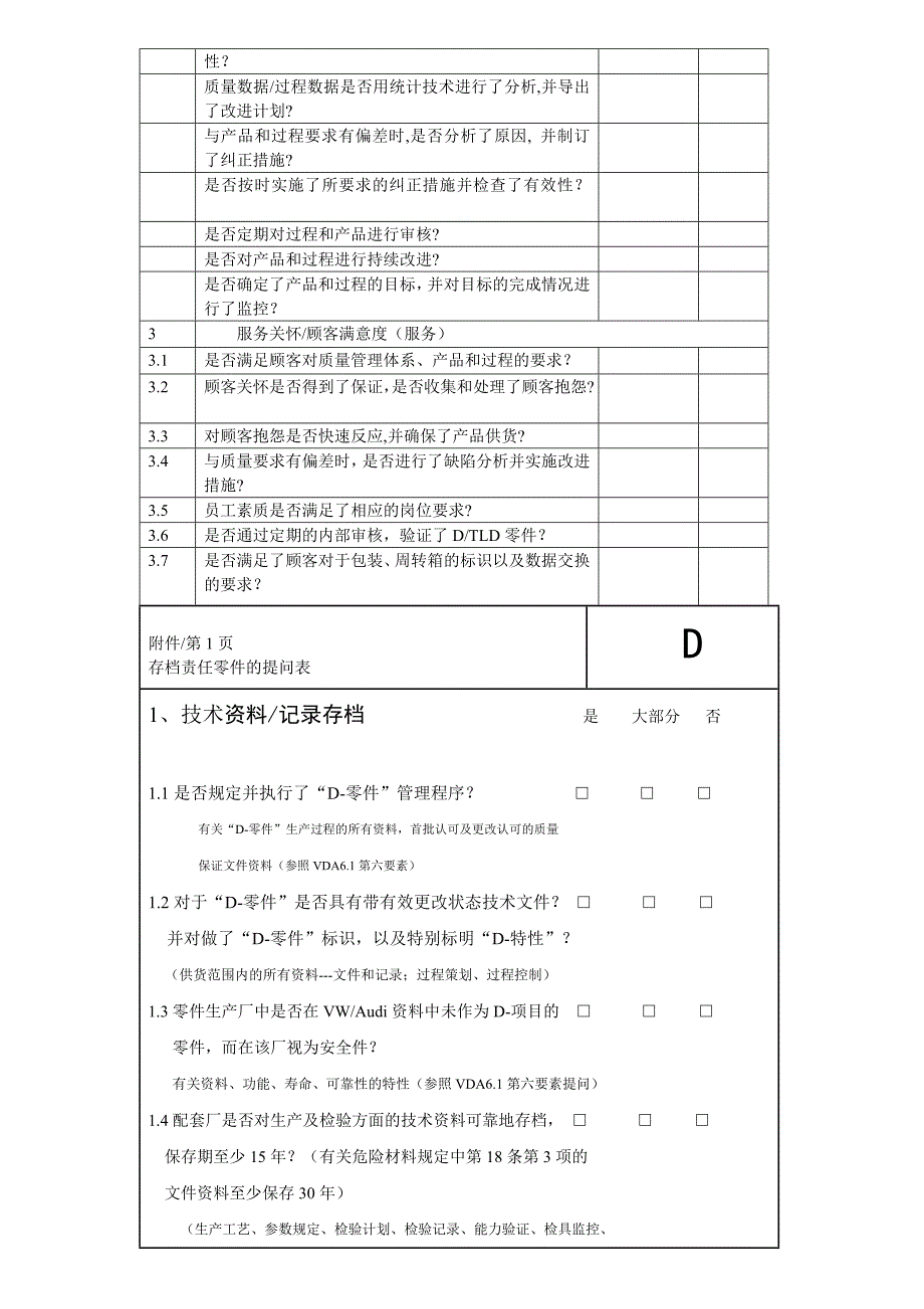 【管理精品】供方过程审核条例VW_第3页