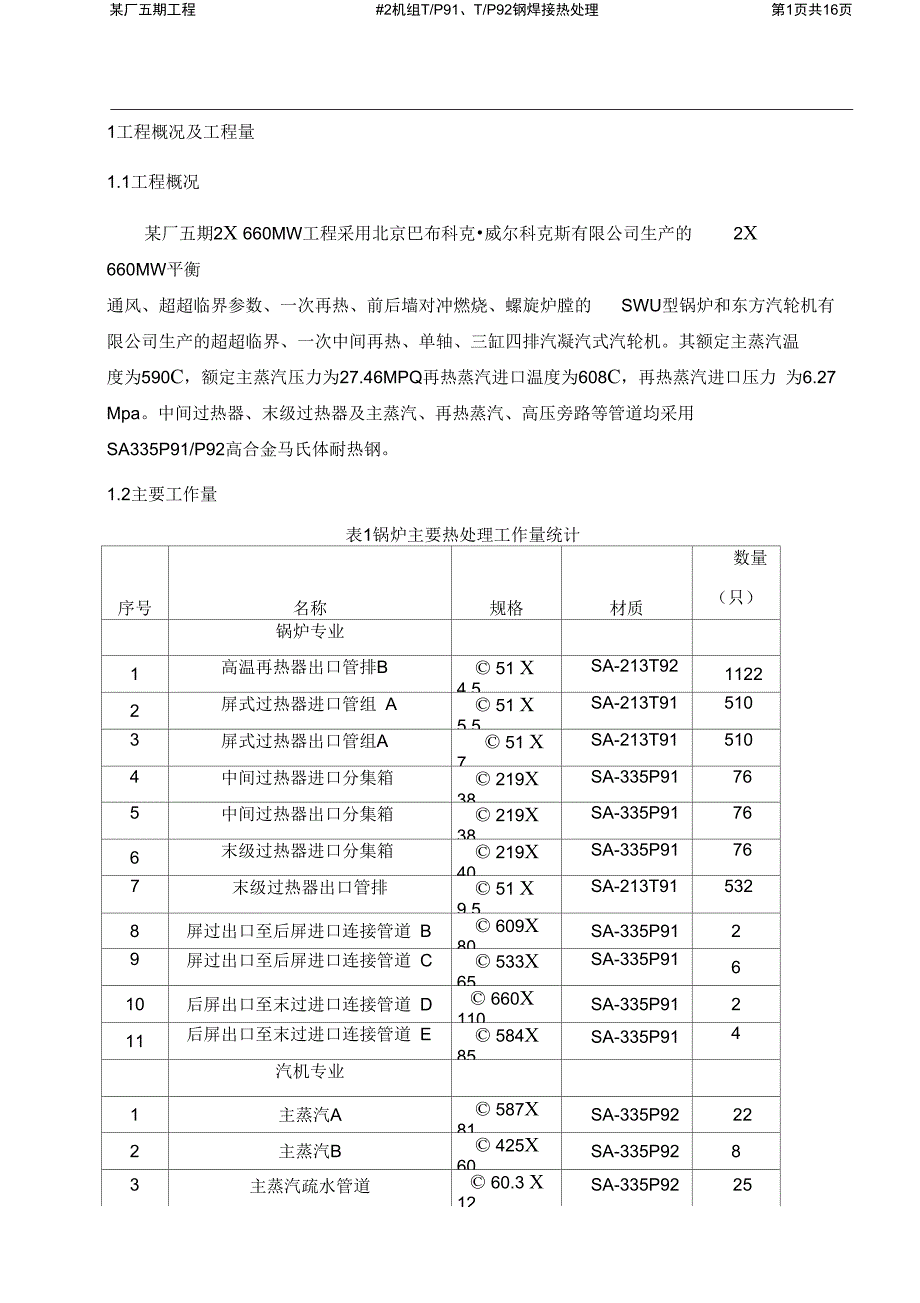 P91P92焊接热处理作业指导书_第1页