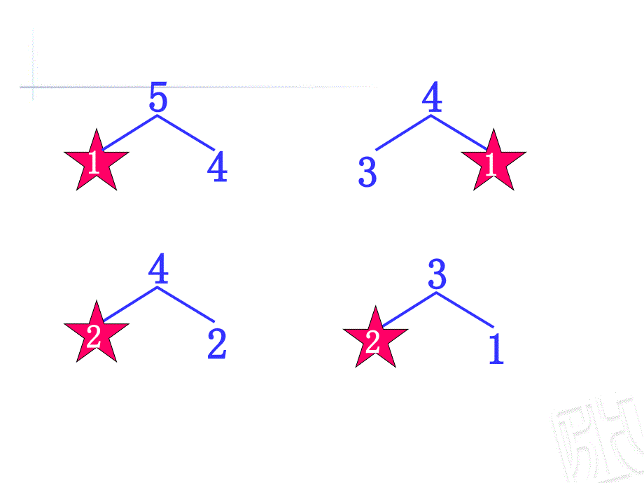 5以内数的分解与组成课件_第4页