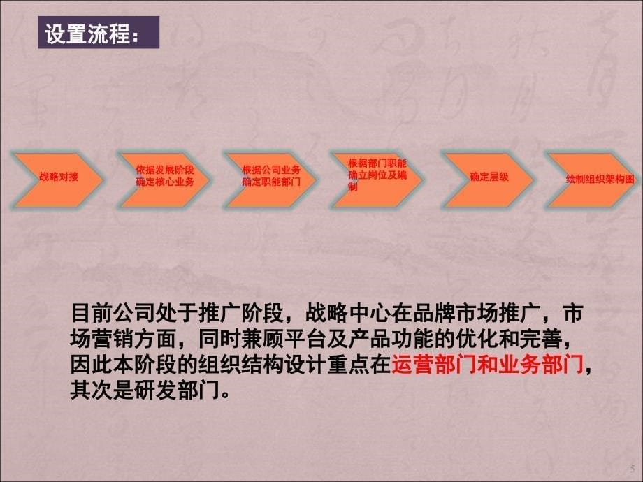 人力资源年度工作计划ppt课件_第5页