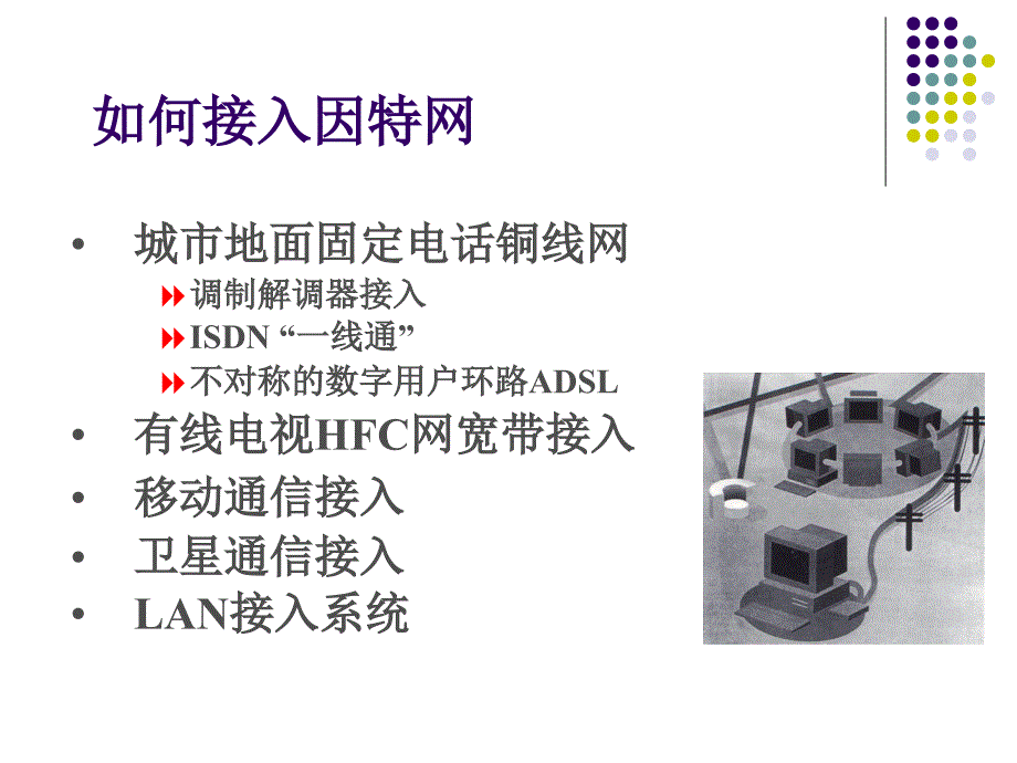 8262.1 因特网的接入_第3页