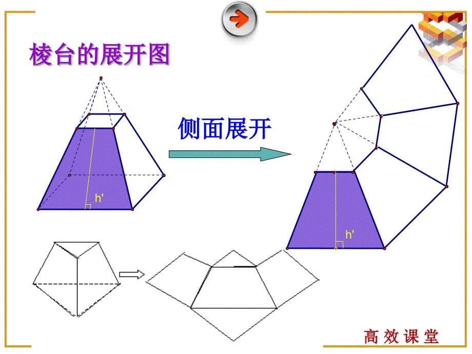 &#167;131空间几何体的表面积和体积_第5页