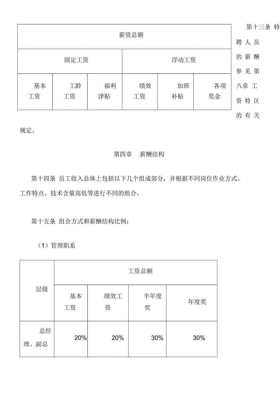 上传薪酬管理办法_第4页