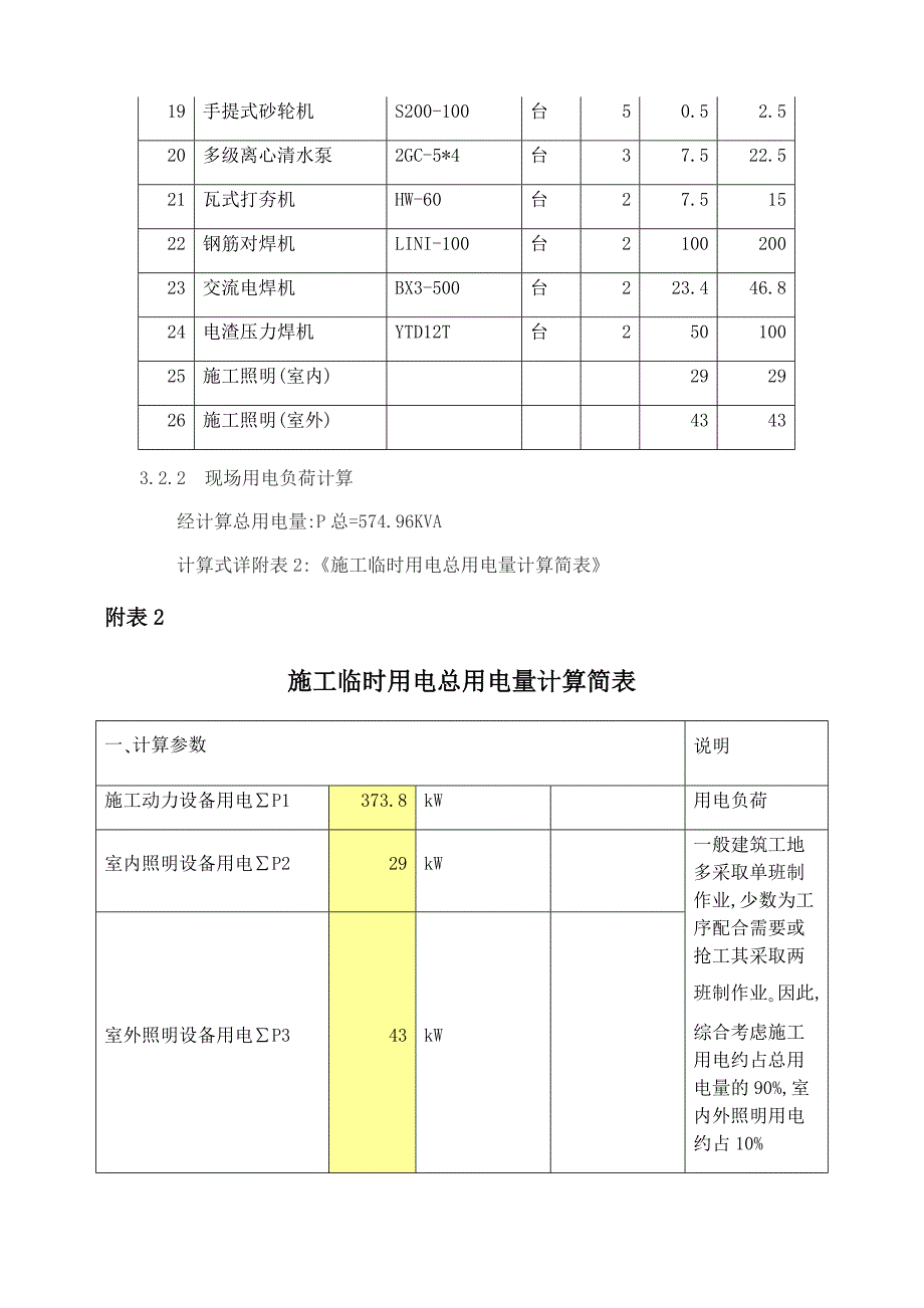 中节能临时用电施工方案_第3页