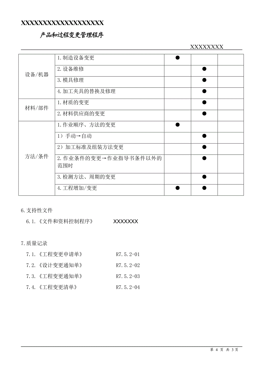 产品和过程变更管理程序.docx_第4页