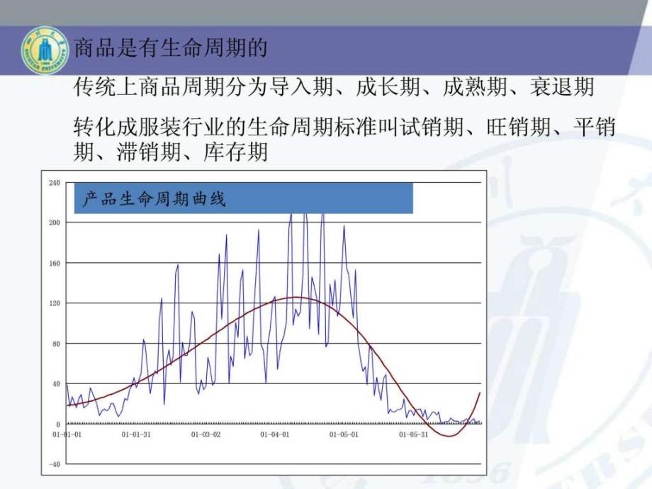 商品运营管理_第4页