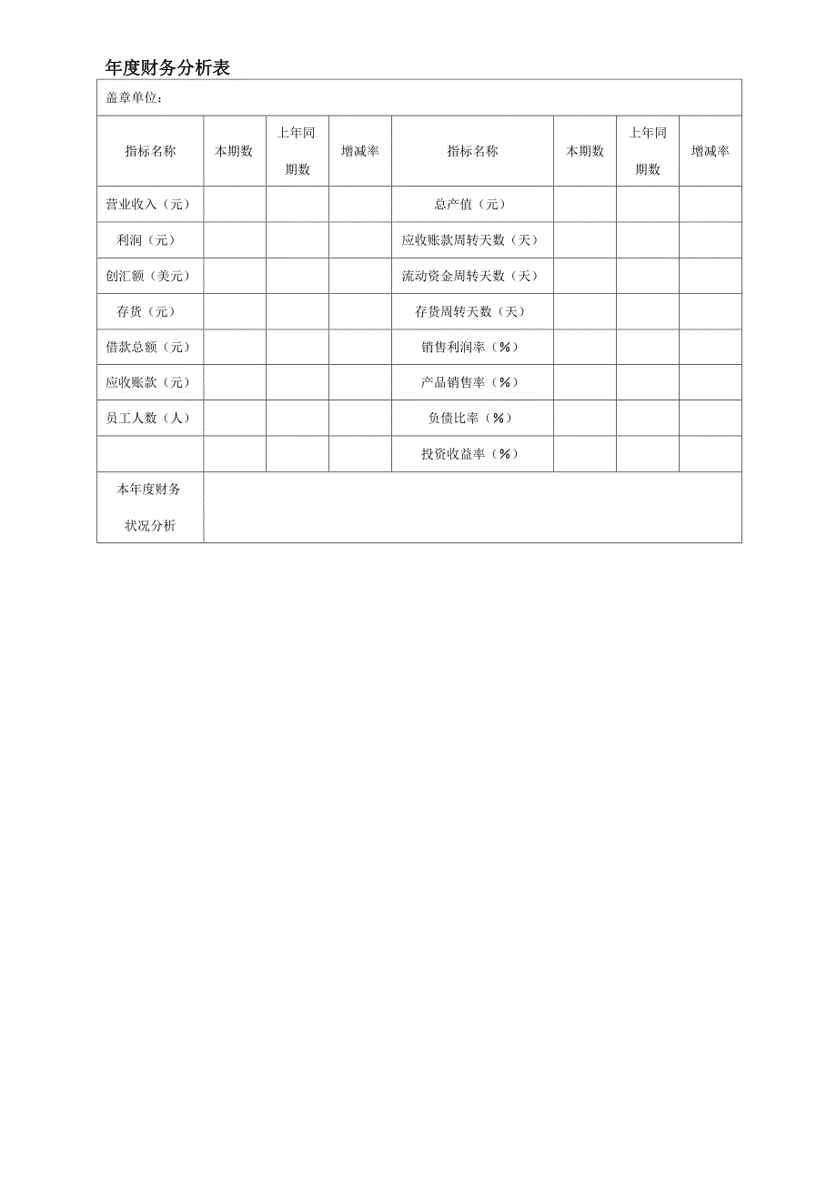 小企业财务报表模板_第1页