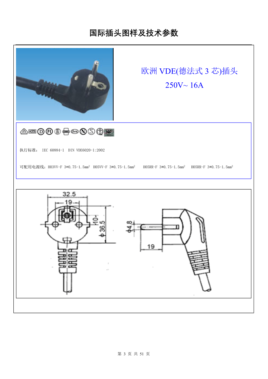 国际插头样式及技术参数_第3页