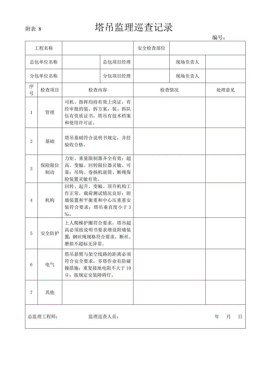 塔吊监理巡查记录_第1页