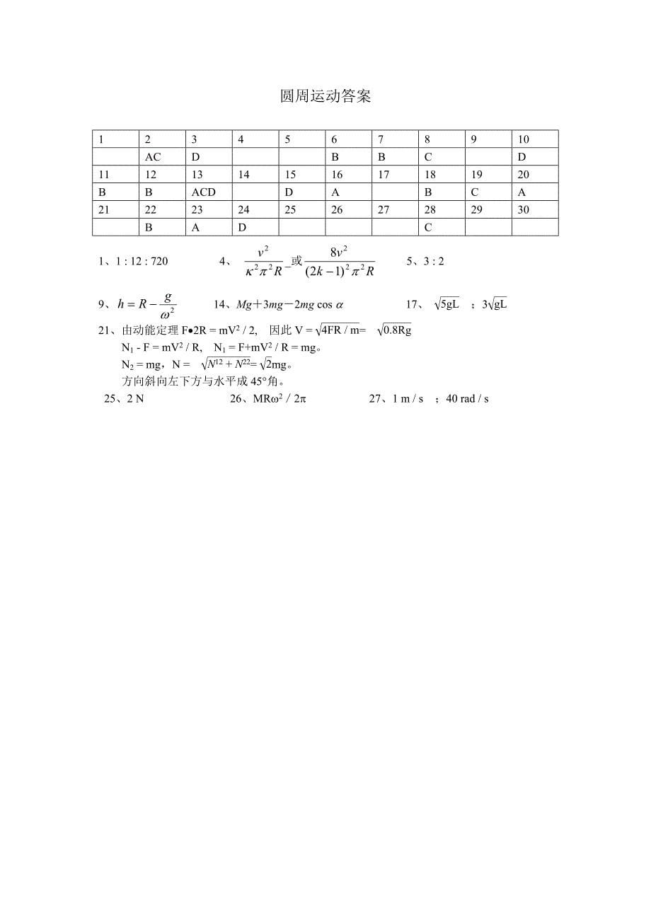 2023年上海市高一物理竞赛分类汇总圆周运动_第5页