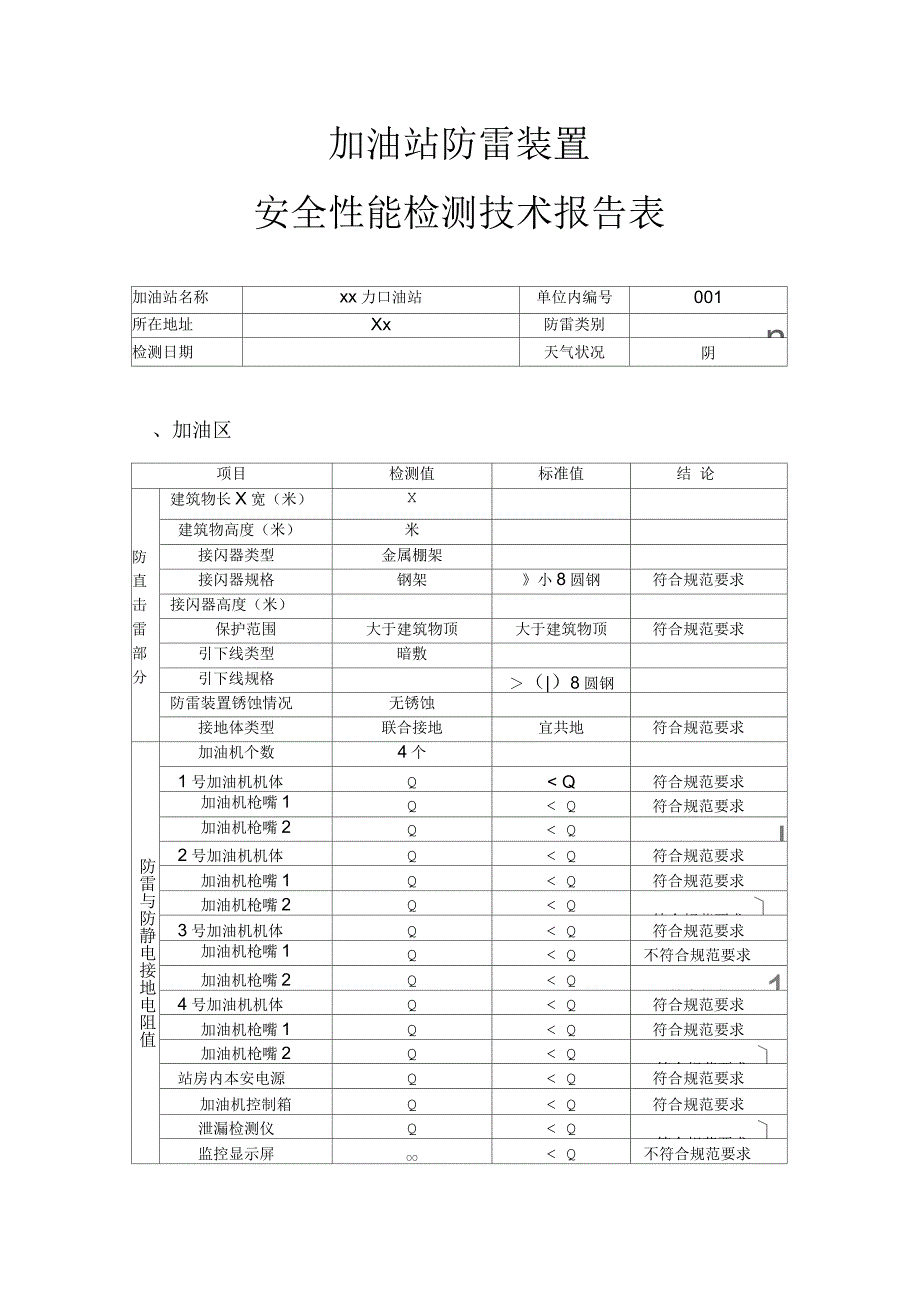 加油站防雷检测报告_第1页