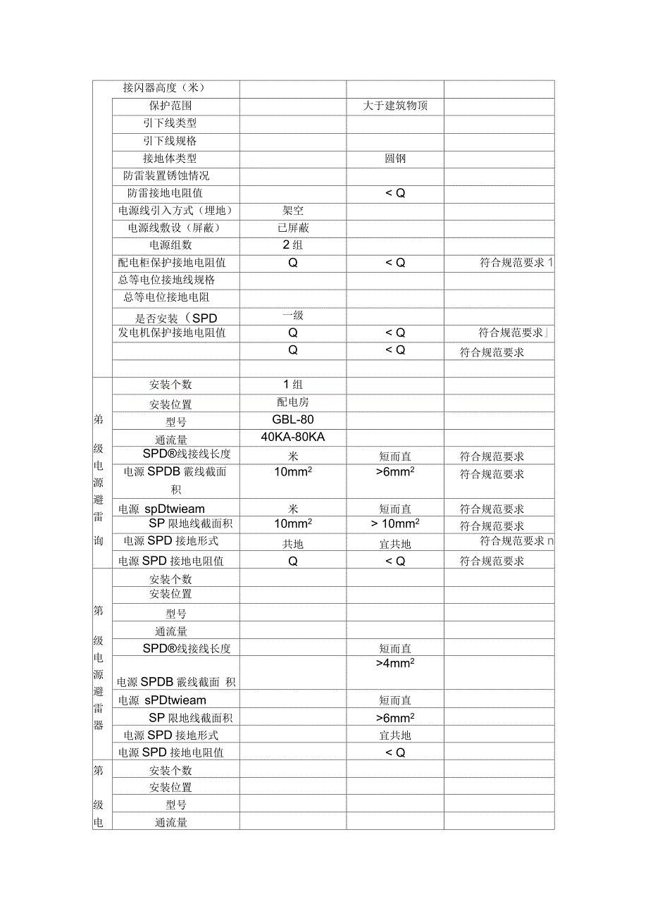 加油站防雷检测报告_第3页