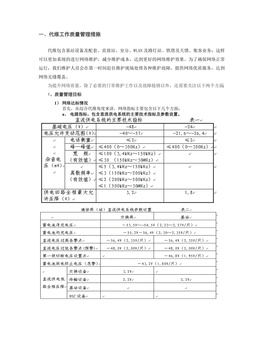 代维标书技术部分.docx_第4页