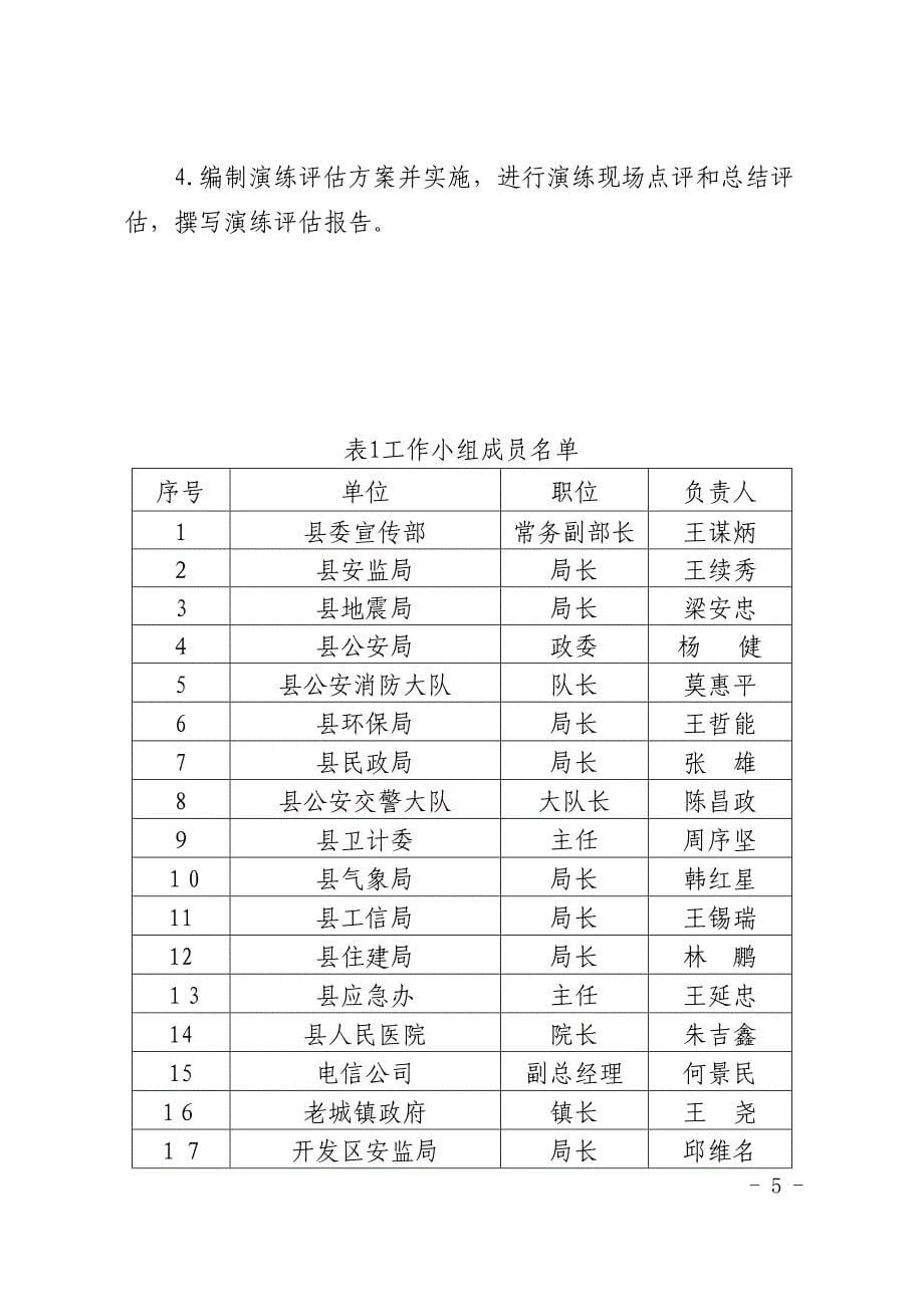 县地震灾害引发天然气管道火灾事故应急救援综合_第5页