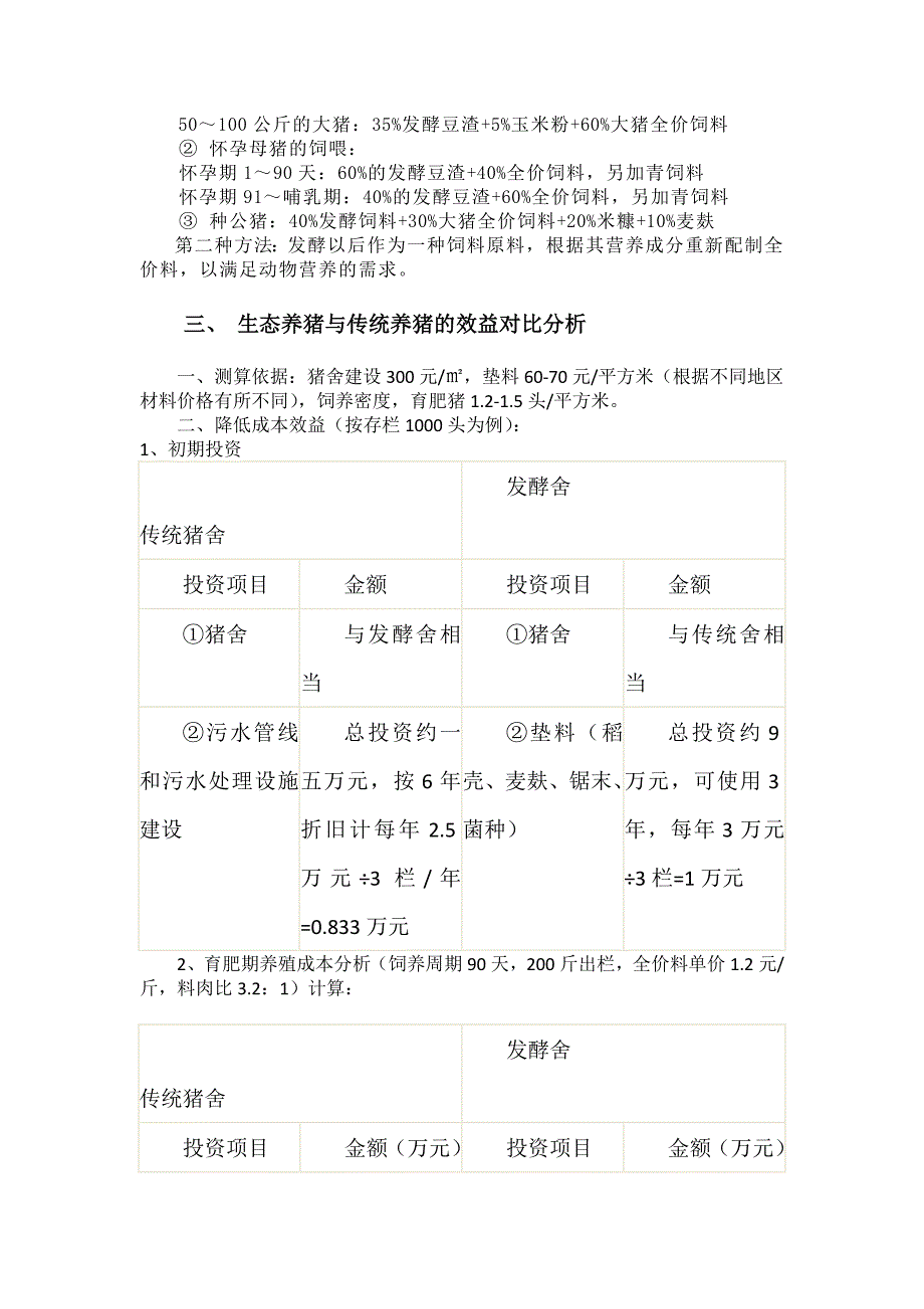 对农村生态养猪市场的调查报告_第4页