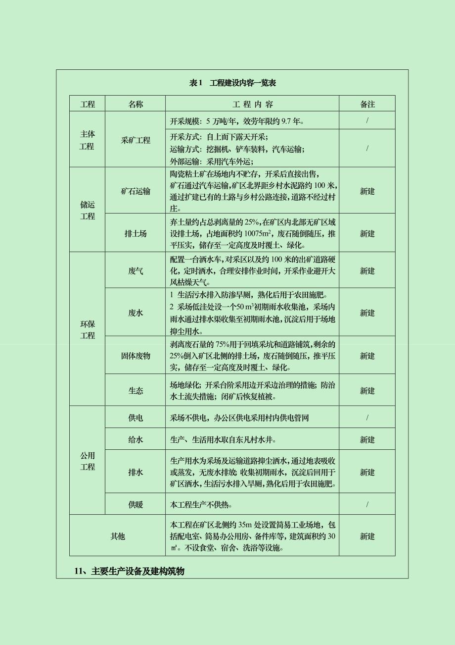 阳城县冠聿陶瓷粘土矿万陶瓷粘土环评报告_第3页