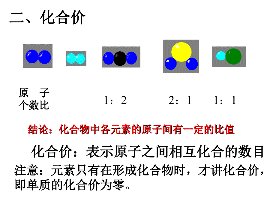 第四单元课题4化学式与化合价（2）-课件_第4页