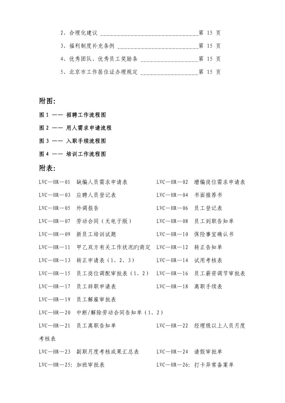 上市集团人力资源管理手册LVC国际投资集团_第4页