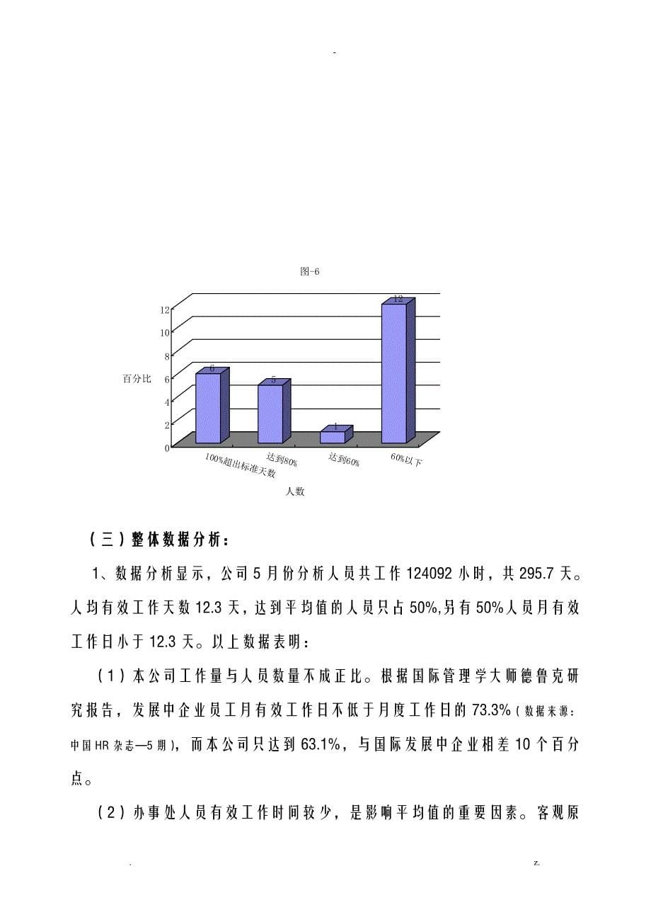 员工工作量分析实施报告_第5页