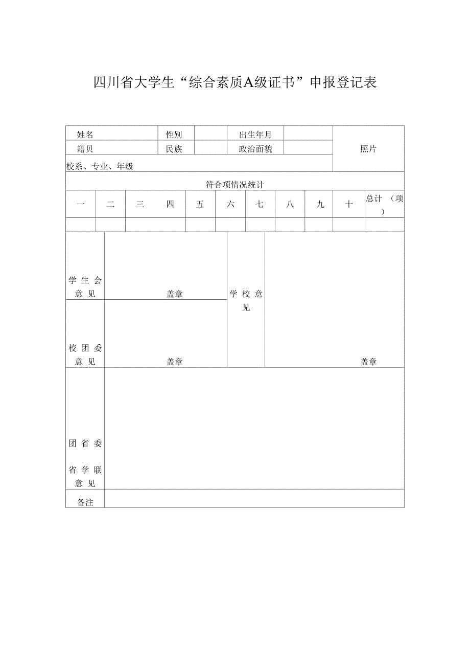 “综合素质A级证书”条件_第5页