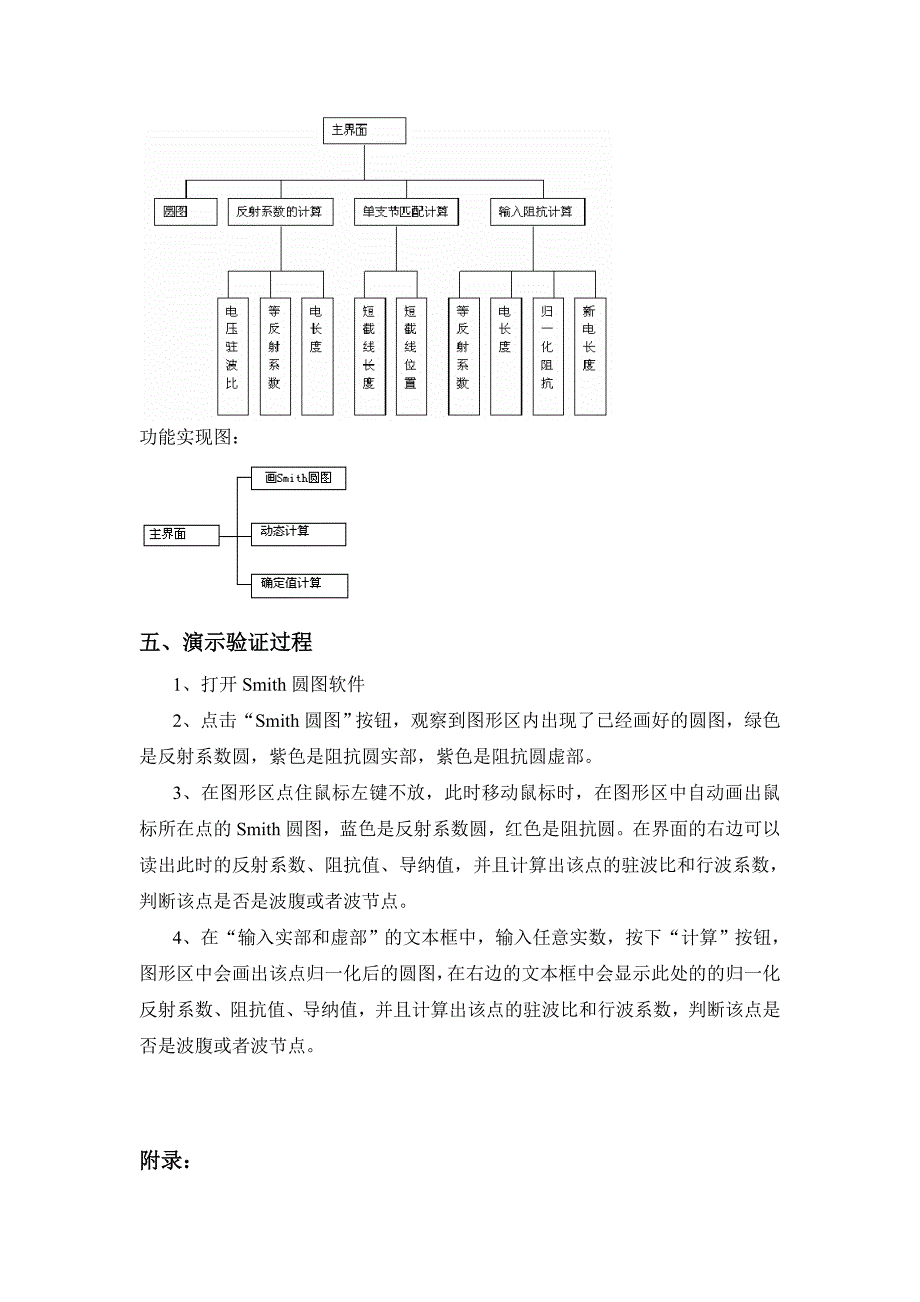 微波工程课程设计实验报告Smith圆图程序设计_第2页