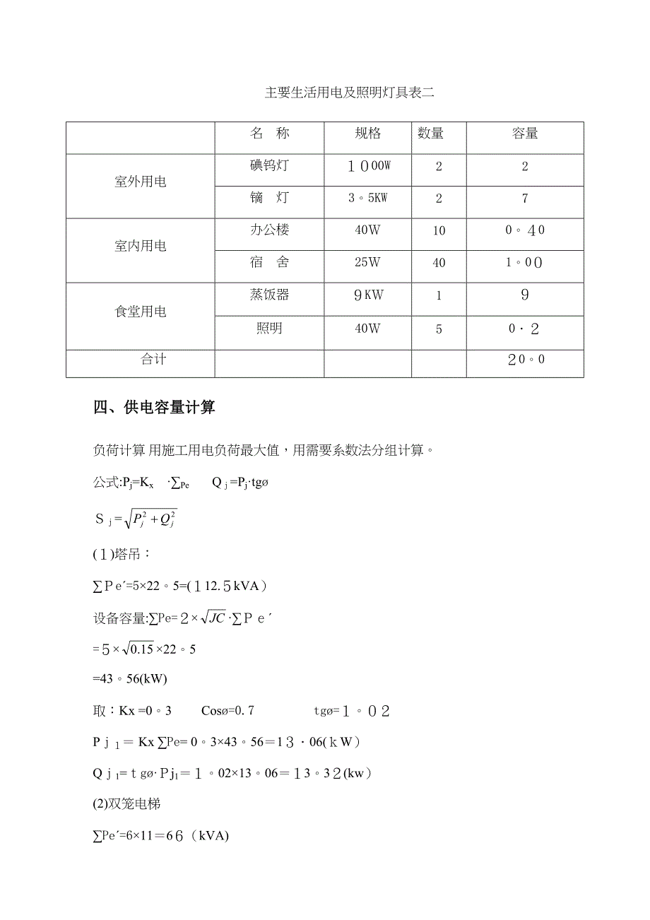 人才公寓一期工程临电施工组织设计【可编辑范本】(DOC 13页)_第4页