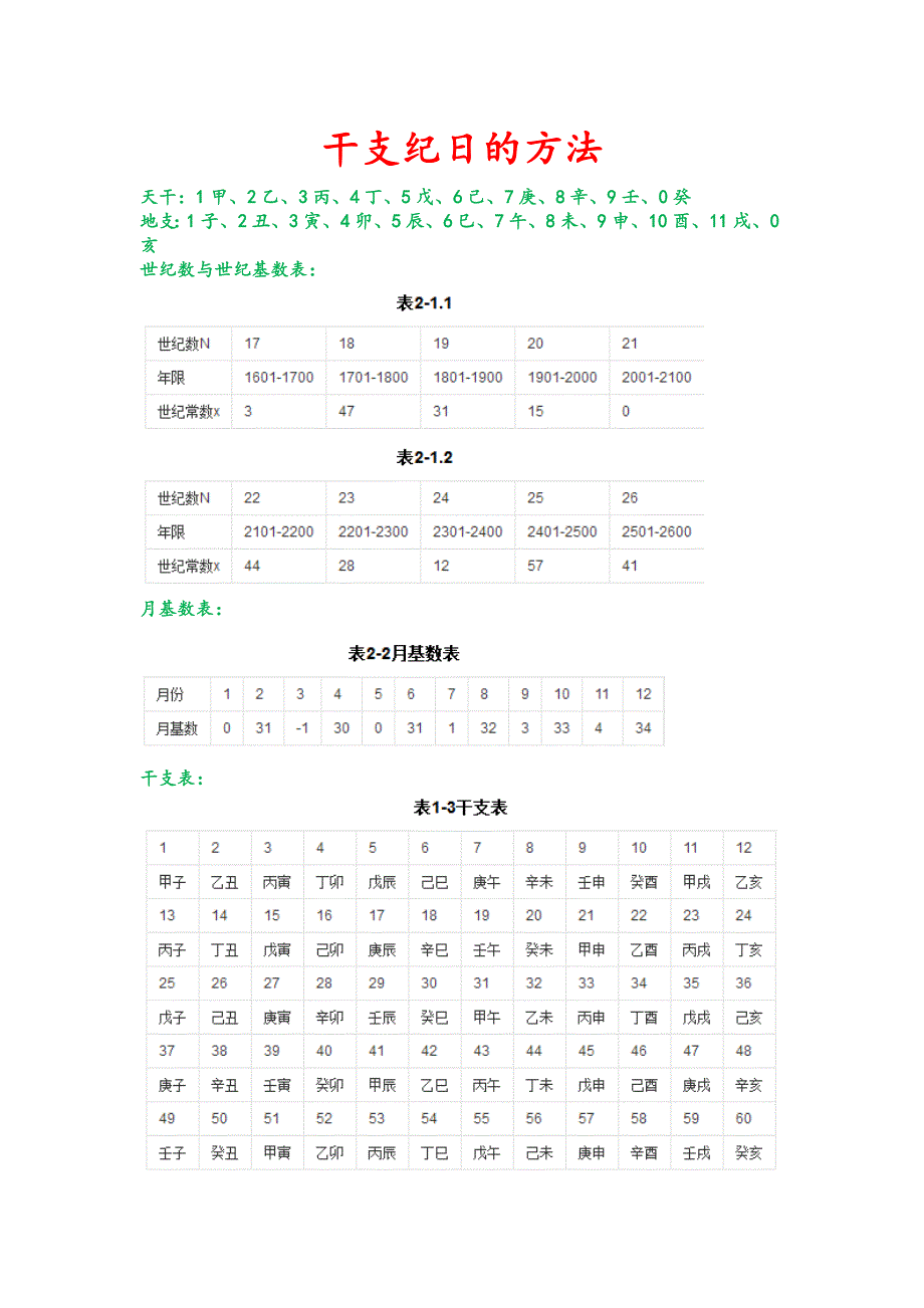 干支日计算公式_第1页