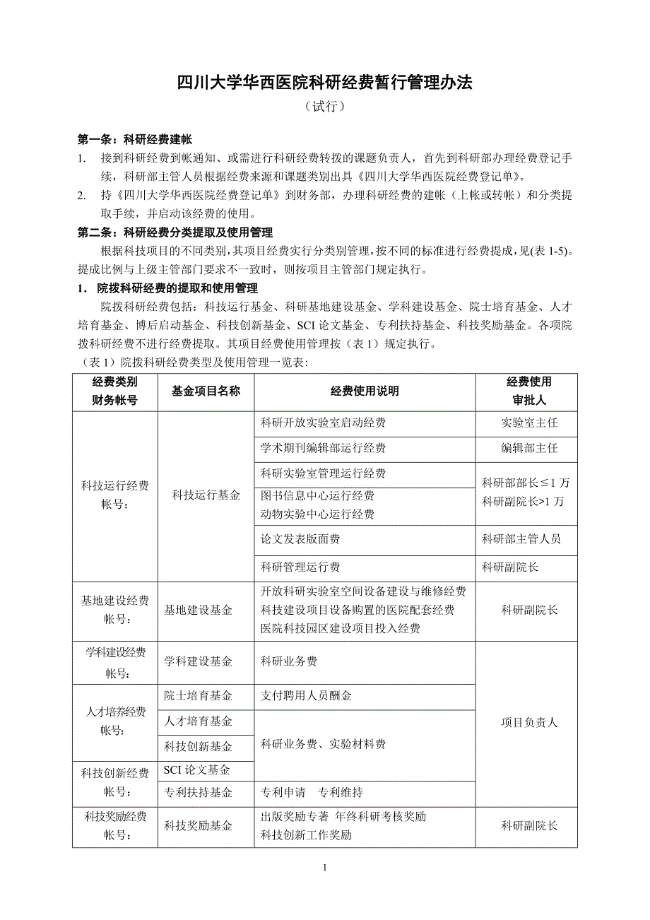 四川大学华西医院科研经费暂行管理办法.doc_第1页