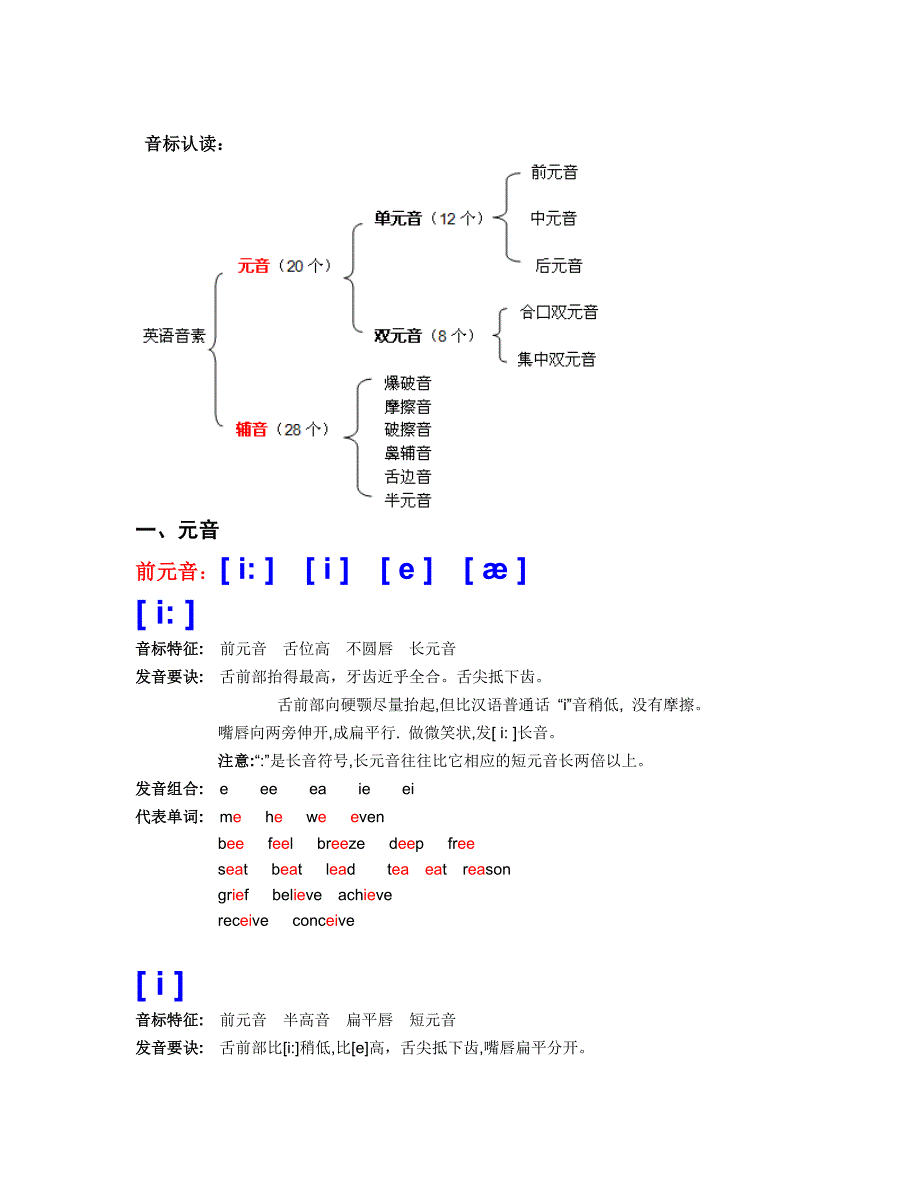 音标认读(完全版).doc_第1页