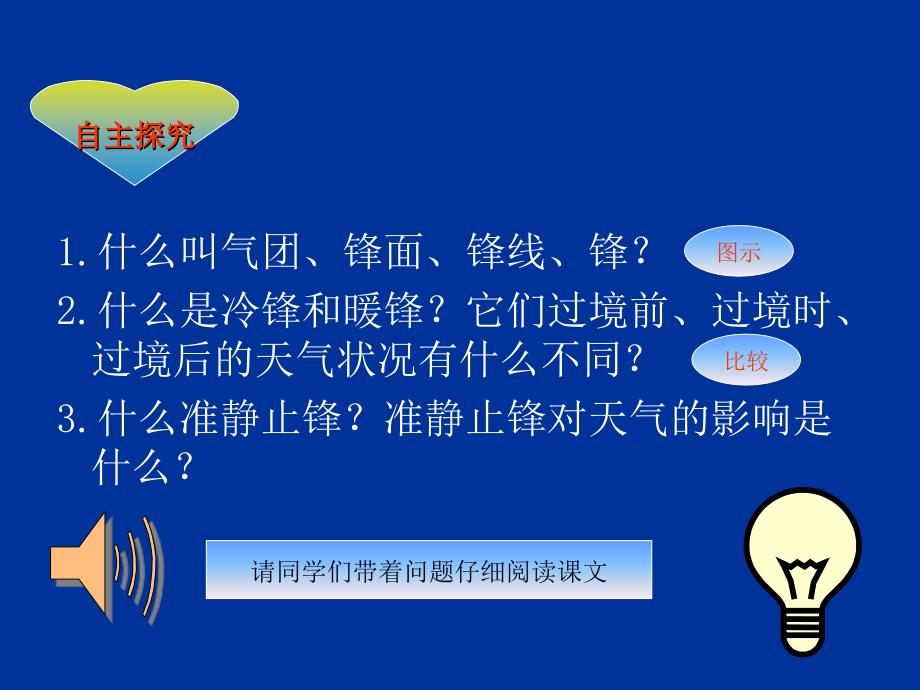 人教版高中地理必修一第二章第三节常见天气系统-ppt课件_第3页