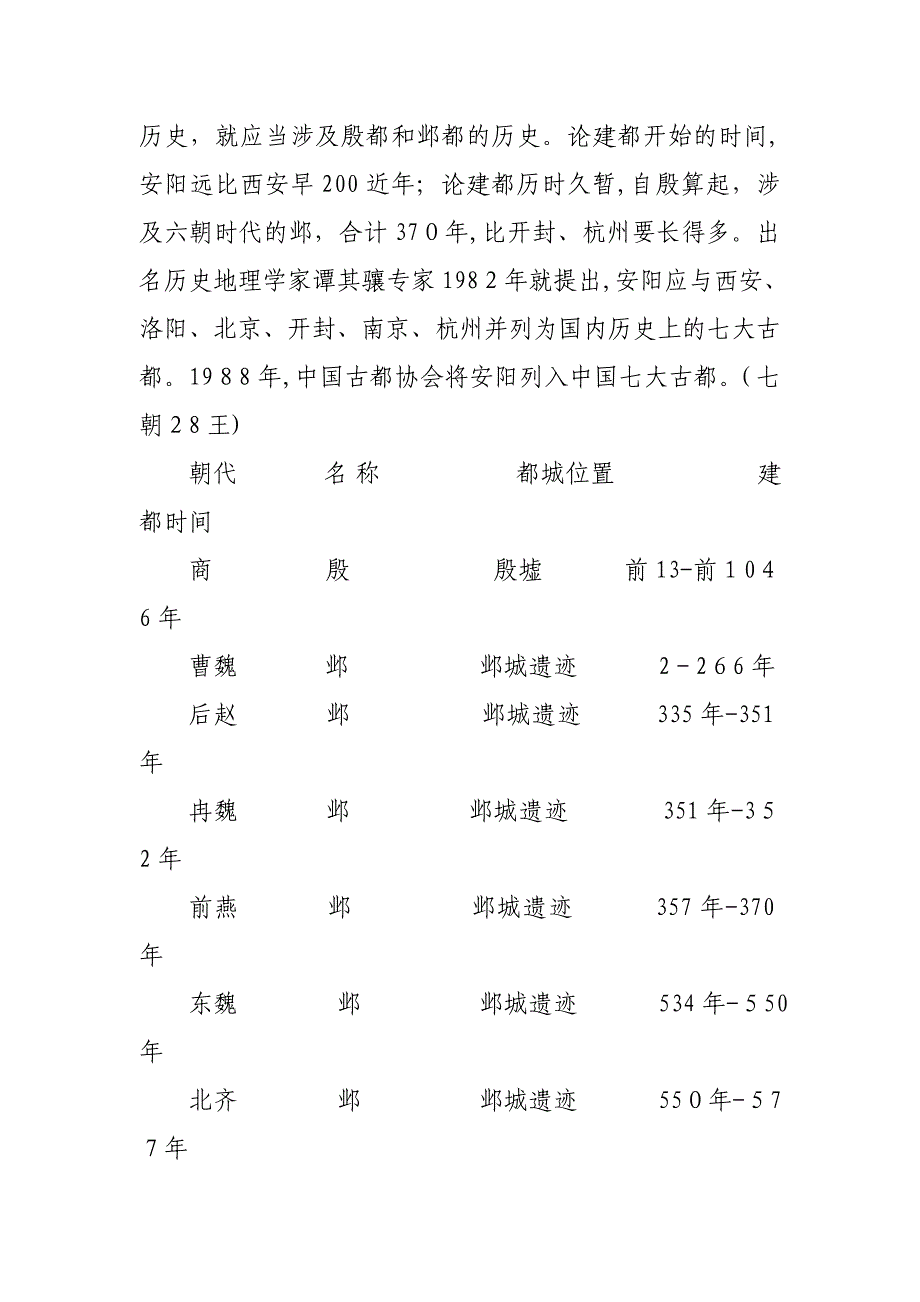 安阳历史讲解稿_第3页