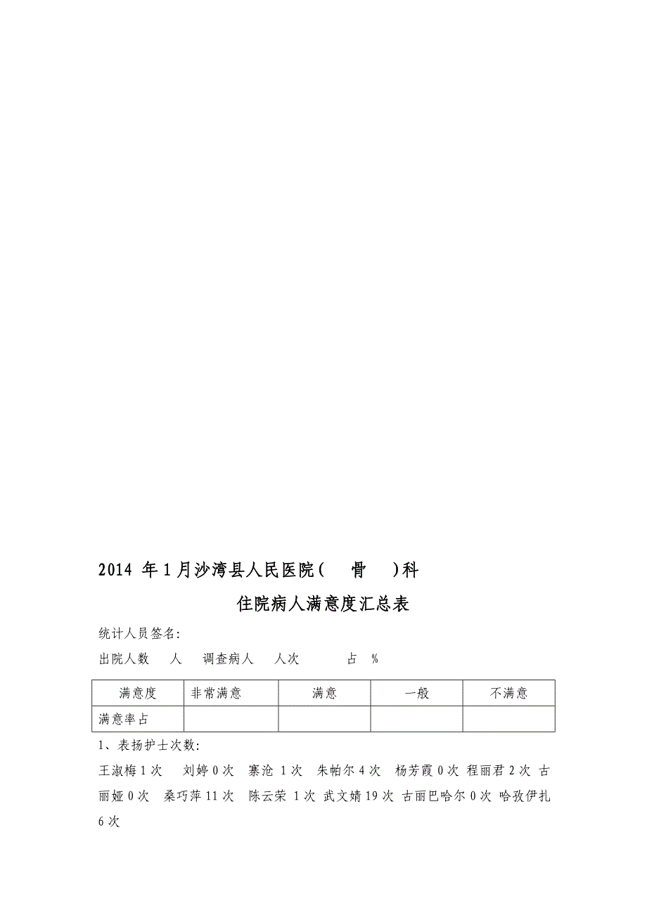 县人民医院住院病人满意度汇总_第3页