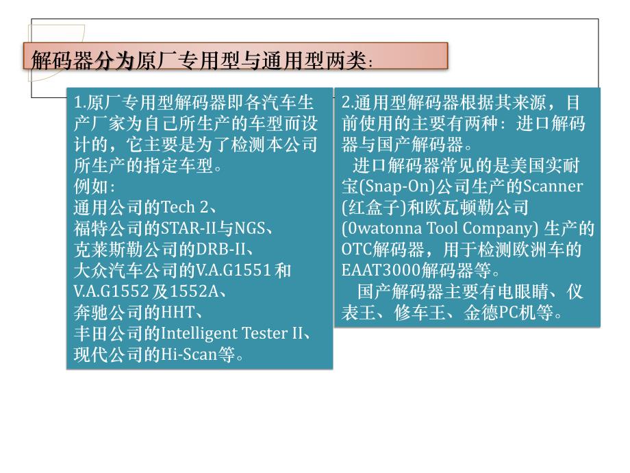 解码器金德KT600的使用ppt课件_第3页