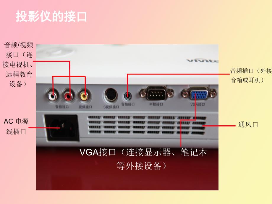 笔记本连接投影仪的方法_第2页