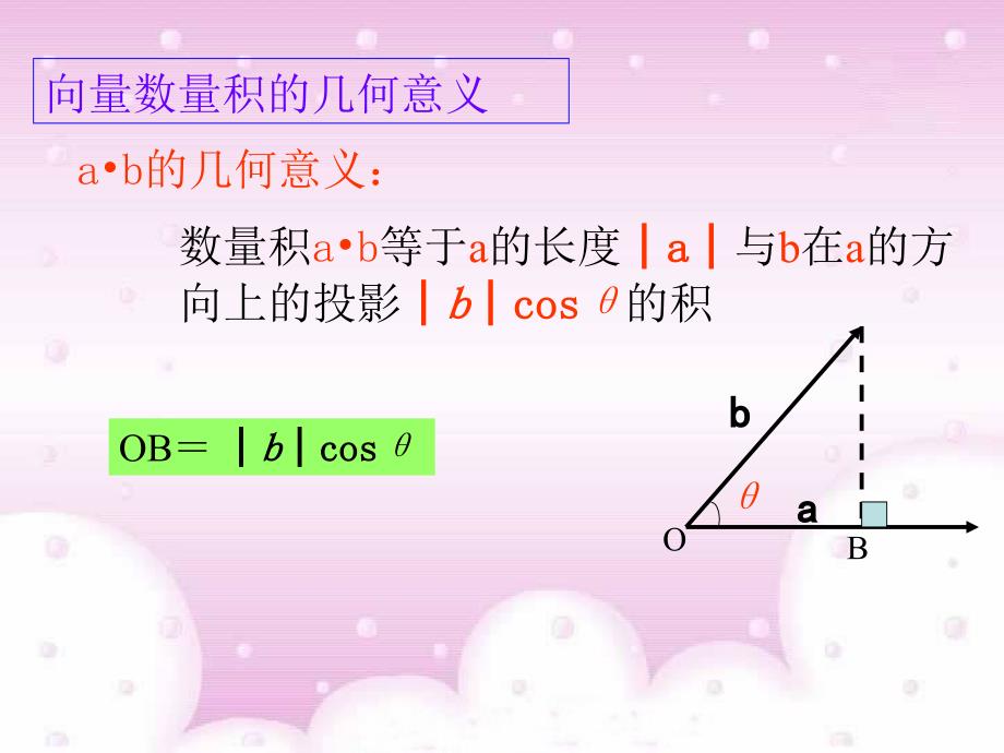 平面向量的数量积一_第4页