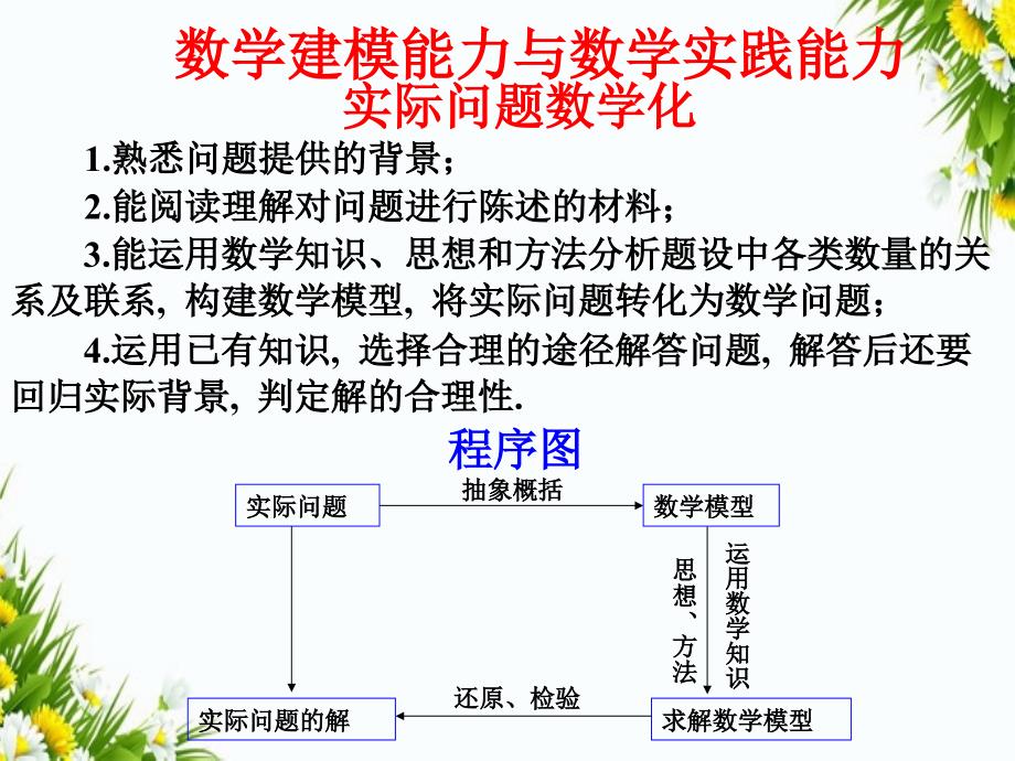 15函数的应用高三数学函数整章课件ppt高三数学函数整章课件ppt_第2页