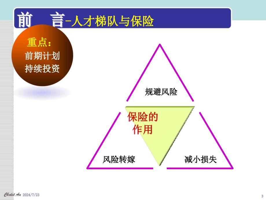 企业人才梯队建设培训课件_第3页